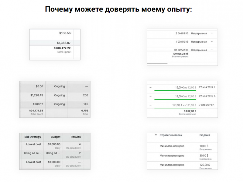 [Иван Шумайлов] Таргет на 100% (2021)